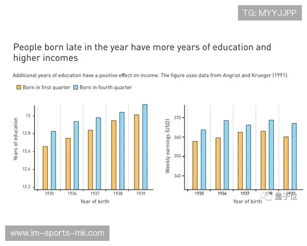太阳二次进攻实验，板凳进攻贡献被重估